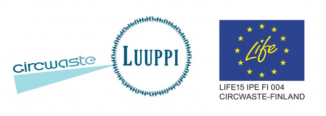 Luuppi-kiertotaloushankkeen logo