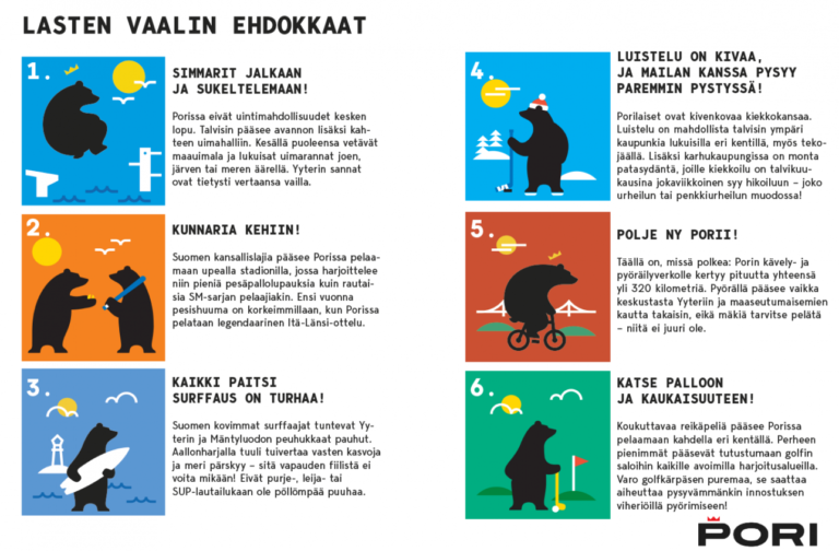 Lasten vaalin ehdokkaat huhtikuussa 2019