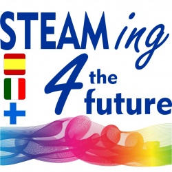 Steaming4future-hankkeen logo